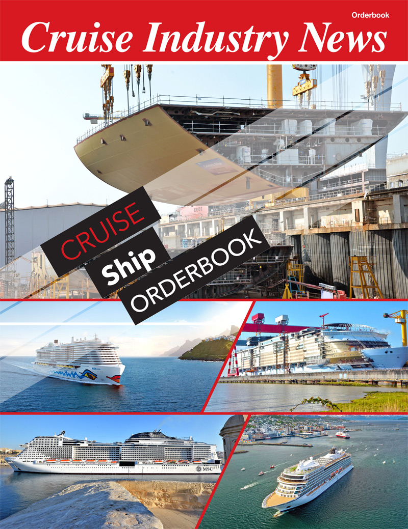 Current Cruise Ship Orderbook (Nov. 2020)