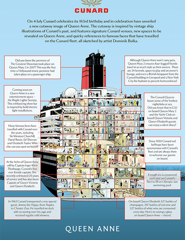 Queen Anne Cutaway